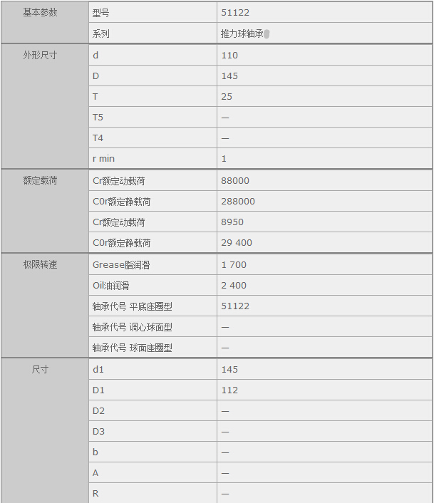 (gu)HQ(mo)(Ϻ)޹˾M(jn)51122SЅ(sh)Y