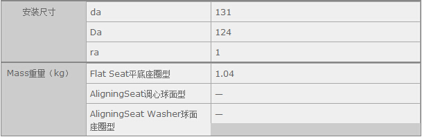 (gu)HQ(mo)(Ϻ)޹˾M(jn)51122SЅ(sh)Y