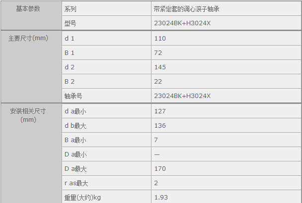 HQ(mo)(Ϻ)޹˾M23024BK+H3024XSЅ(sh)Y