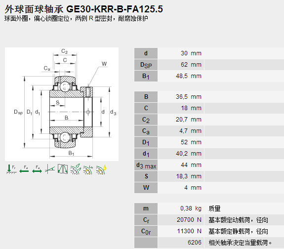 HQ(mo)(Ϻ)޹˾M(jn)GE30KRRBFA125.5SЅ(sh)Y