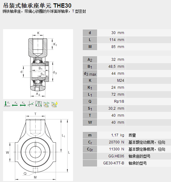 鑫宙國際貿(mào)易(上海)有限公司進(jìn)口THE30軸承參數(shù)資料