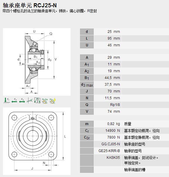 鑫宙國際貿(mào)易(上海)有限公司進口RCJ25-N軸承參數(shù)資料