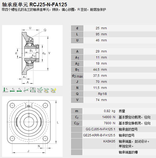 (gu)HQ(mo)(Ϻ)޹˾M(jn)RCJ25-N-FA125SЅ(sh)Y