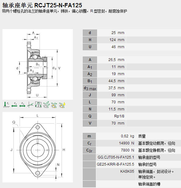 HQ(mo)(Ϻ)޹˾M(jn)RCJT25-N-FA125SЅ(sh)Y