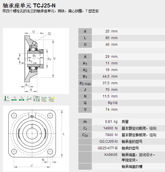 鑫宙國際貿(mào)易(上海)有限公司進口TCJ25-N軸承參數(shù)資料