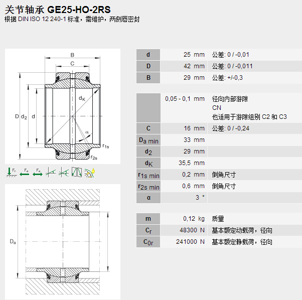HQ(mo)(Ϻ)޹˾M(jn)GE25HO-2RSSЅ(sh)Y