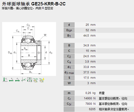HQ(mo)(Ϻ)޹˾M(jn)GE25KRRB-CCSЅ(sh)Y