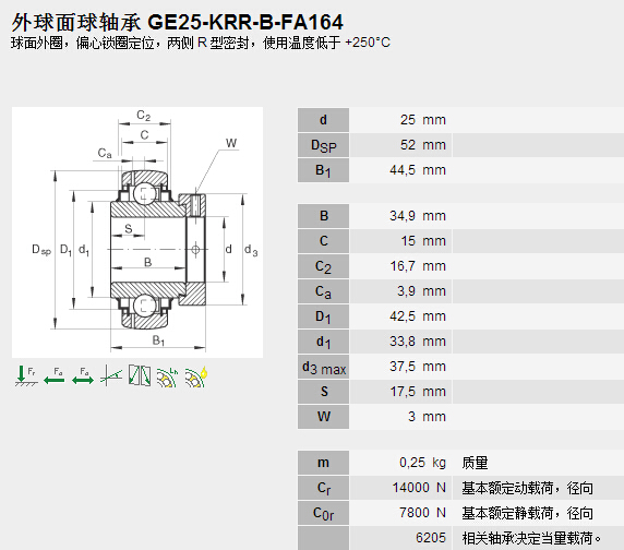 (gu)HQ(mo)(Ϻ)޹˾M(jn)GE25-KRR-B-FA164SЅ(sh)Y