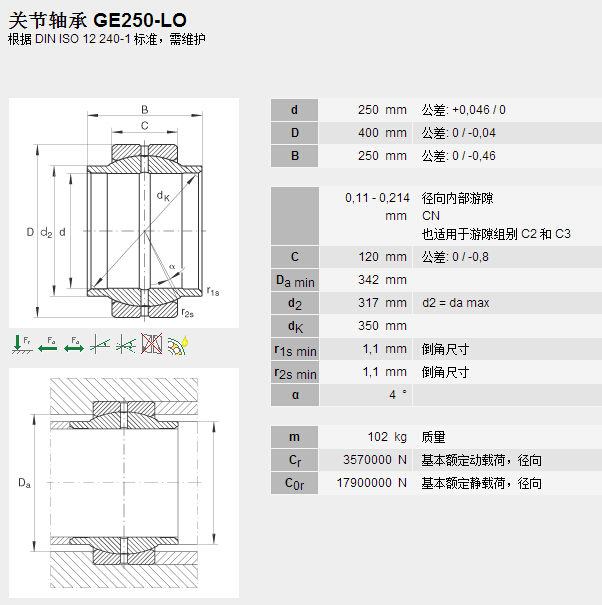 鑫宙國(guó)際貿(mào)易(上海)有限公司進(jìn)口GE250LO軸承參數(shù)資料