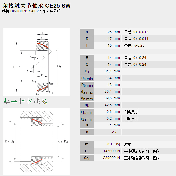 鑫宙國際貿(mào)易(上海)有限公司進(jìn)口GE25SW軸承參數(shù)資料