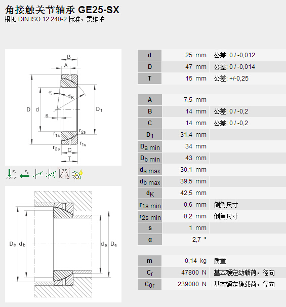 鑫宙國(guó)際貿(mào)易(上海)有限公司進(jìn)口GE25SX軸承參數(shù)資料