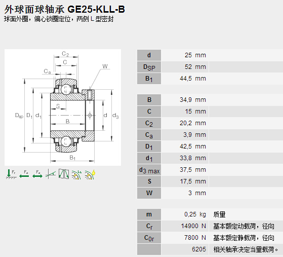 (gu)HQ(mo)(Ϻ)޹˾M(jn)GE25-KLL-BSЅ(sh)Y