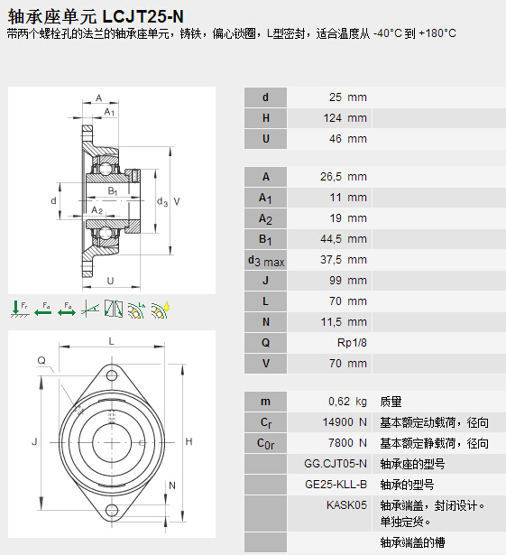 鑫宙國際貿(mào)易(上海)有限公司進(jìn)口LCJT25-N軸承參數(shù)資料