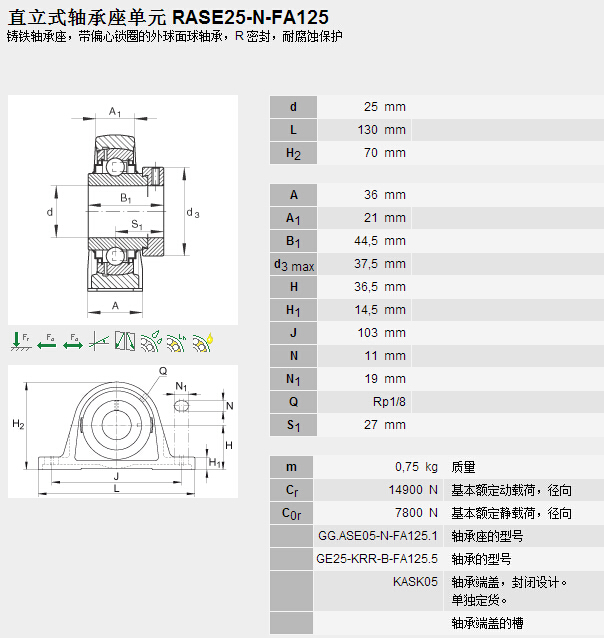(gu)HQ(mo)(Ϻ)޹˾M(jn)RASE25-N-FA125SЅ(sh)Y