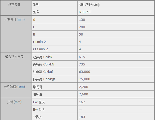 HQ(mo)(Ϻ)޹˾M(jn)NJ326ESЅ(sh)Y