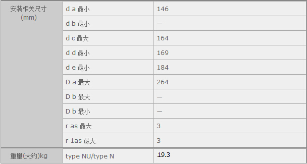 HQ(mo)(Ϻ)޹˾M(jn)NJ326ESЅ(sh)Y