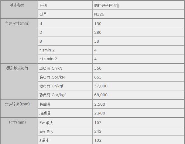 (gu)HQ(mo)(Ϻ)޹˾M(jn)N326SЅ(sh)Y