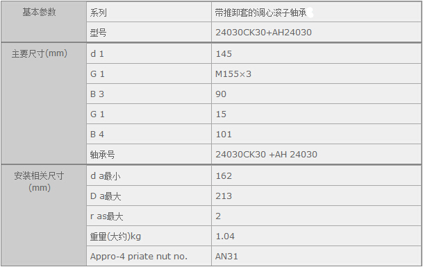 HQ(Ϻ)޹˾M24030CK30+AH24030SЅY