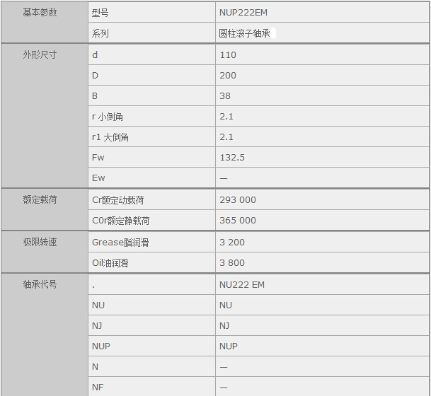 (gu)HQ(mo)(Ϻ)޹˾M(jn)NUP222EMSЅ(sh)Y
