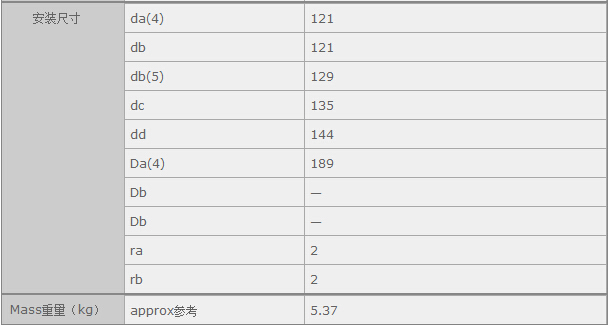 (gu)HQ(mo)(Ϻ)޹˾M(jn)NUP222EMSЅ(sh)Y
