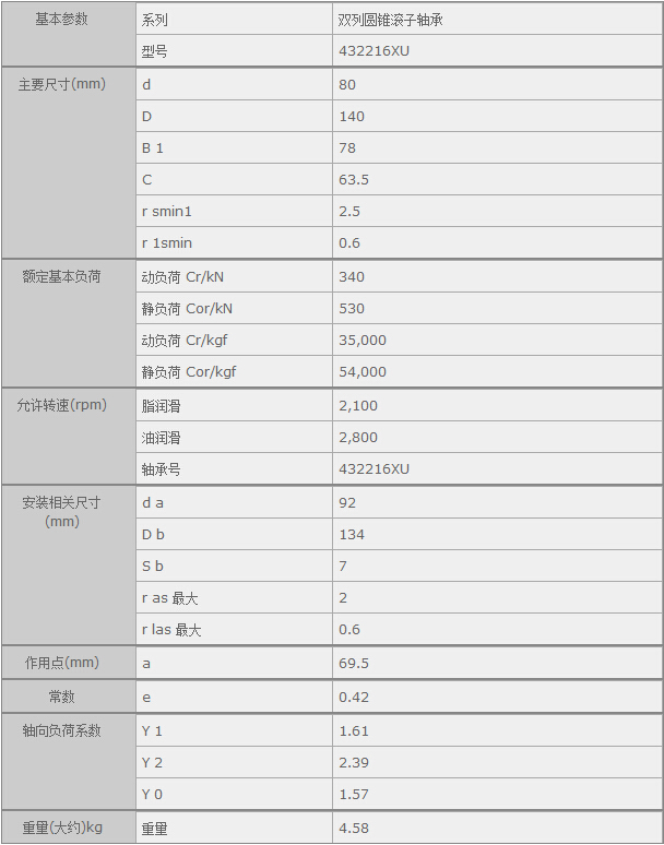 HQ(mo)(Ϻ)޹˾M432216XUSЅ(sh)Y