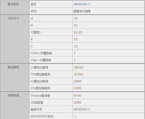 HQ(mo)(Ϻ)޹˾MHR30205CSЅ(sh)Y