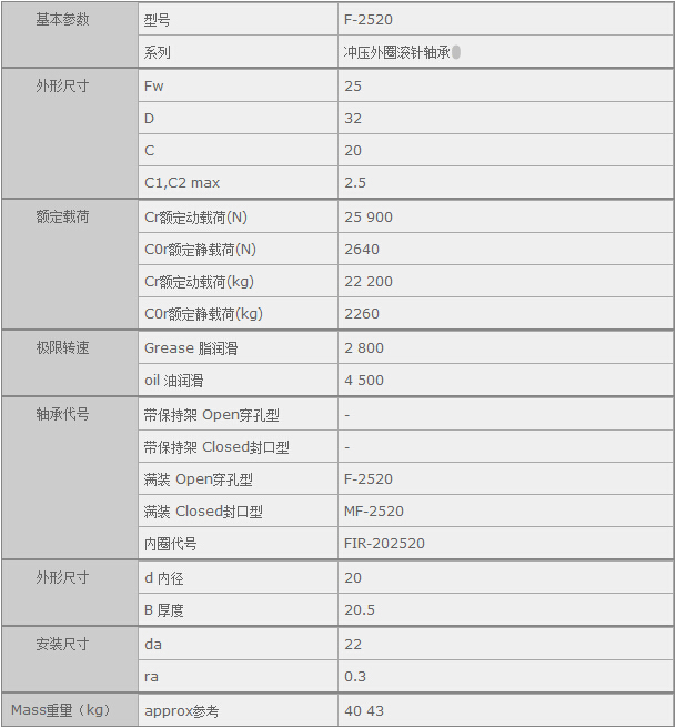 (gu)HQ(mo)(Ϻ)޹˾M(jn)F-2520SЅ(sh)Y