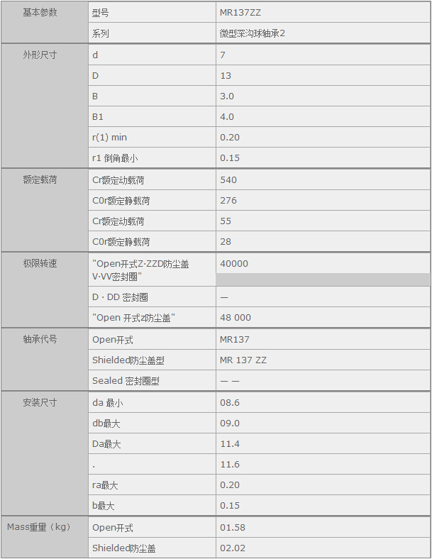 (gu)HQ(mo)(Ϻ)޹˾M(jn)MR137ZZSЅ(sh)Y