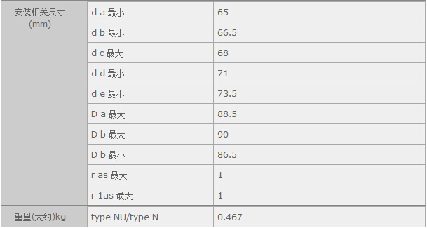 HQ(mo)(Ϻ)޹˾M(jn)NTNNU1012SЅ(sh)Y