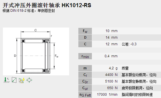 鑫宙國(guó)際貿(mào)易(上海)有限公司進(jìn)口HK1012RS軸承參數(shù)資料