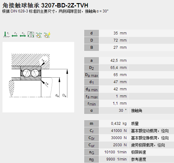 HQ(mo)(Ϻ)޹˾M(jn)3207-BD-2Z-TVHSЅ(sh)Y