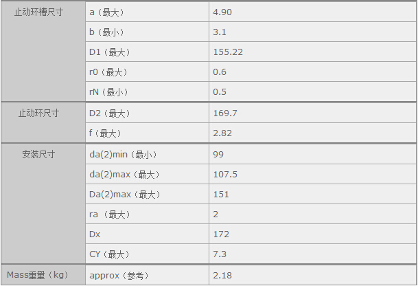 鑫宙國(guó)際貿(mào)易(上海)有限公司進(jìn)口NSK6218N軸承參數(shù)資料
