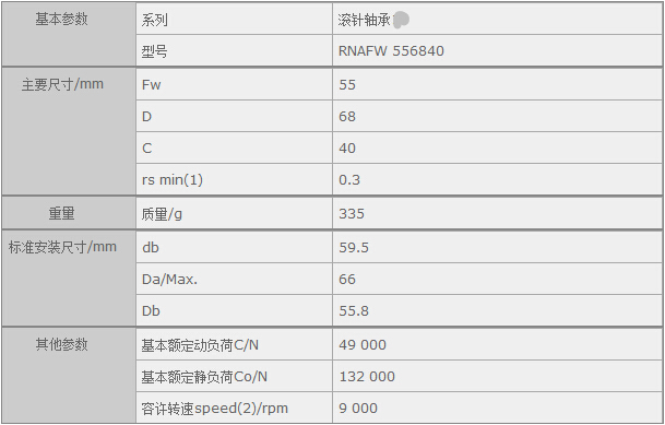 鑫宙國際貿(mào)易(上海)有限公司進口RNAFW556840軸承參數(shù)資料