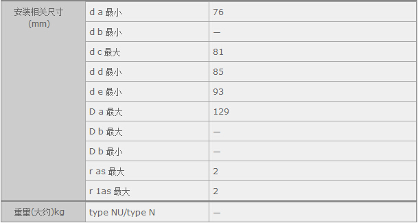 (gu)HQ(mo)(Ϻ)޹˾M(jn)NTNNJ313ESЅ(sh)Y