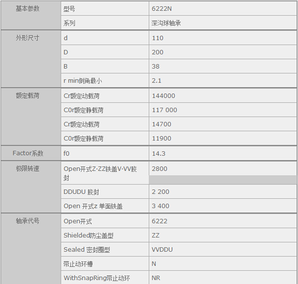 HQ(mo)(Ϻ)޹˾M(jn)NSK6222NSЅ(sh)Y