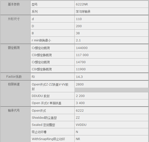 (gu)HQ(mo)(Ϻ)޹˾M(jn)NSK6222NRSЅ(sh)Y