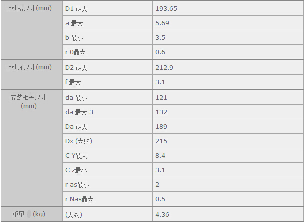 HQ(mo)(Ϻ)޹˾M(jn)NTN6222NRSЅ(sh)Y