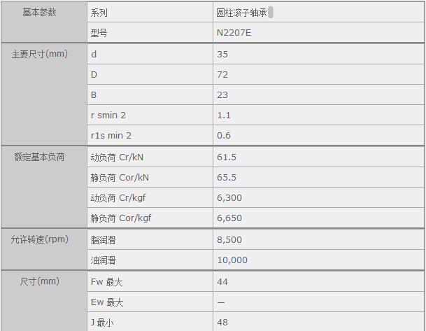 HQ(mo)(Ϻ)޹˾M(jn)N2207ESЅ(sh)Y