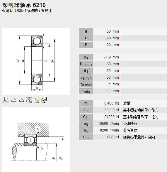 (gu)HQ(mo)(Ϻ)޹˾M(jn)FAG6210SЅ(sh)Y