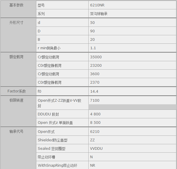 HQ(mo)(Ϻ)޹˾MNSK6210NRSЅ(sh)Y