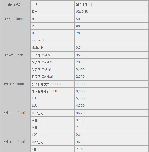 (gu)HQ(mo)(Ϻ)޹˾M(jn)NTN6210NRSЅ(sh)Y