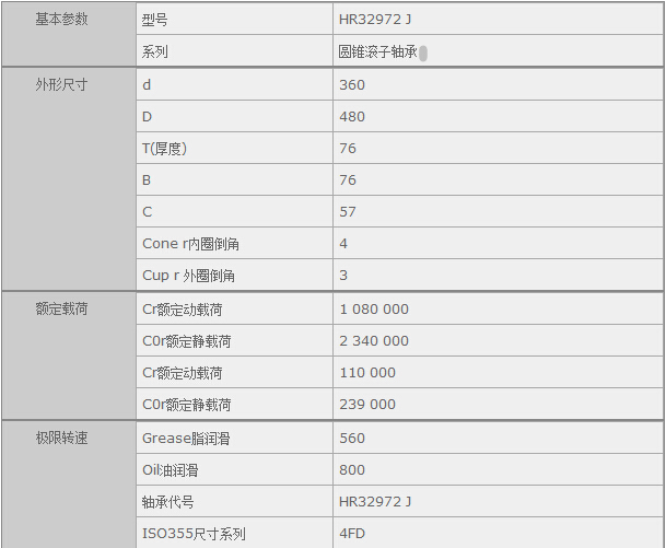 HQ(mo)(Ϻ)޹˾M(jn)HR32972JSЅ(sh)Y