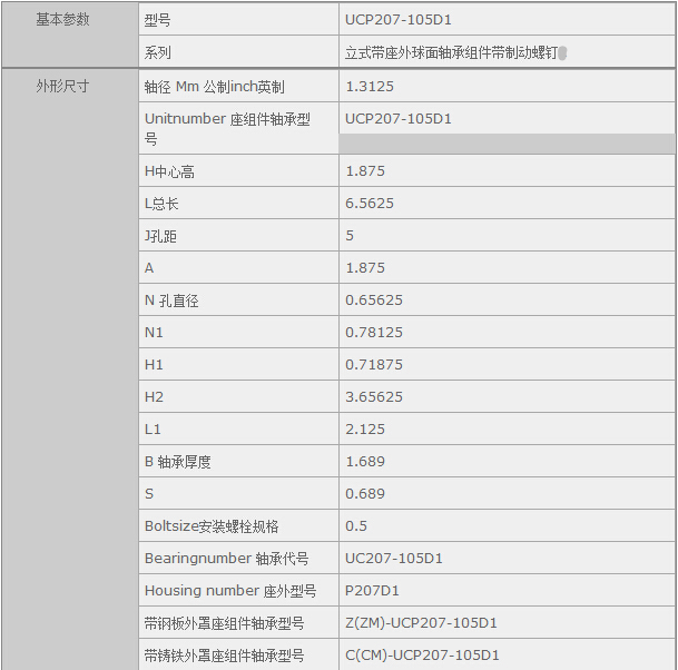 HQ(mo)(Ϻ)޹˾M(jn)UCP207-105D1SЅ(sh)Y
