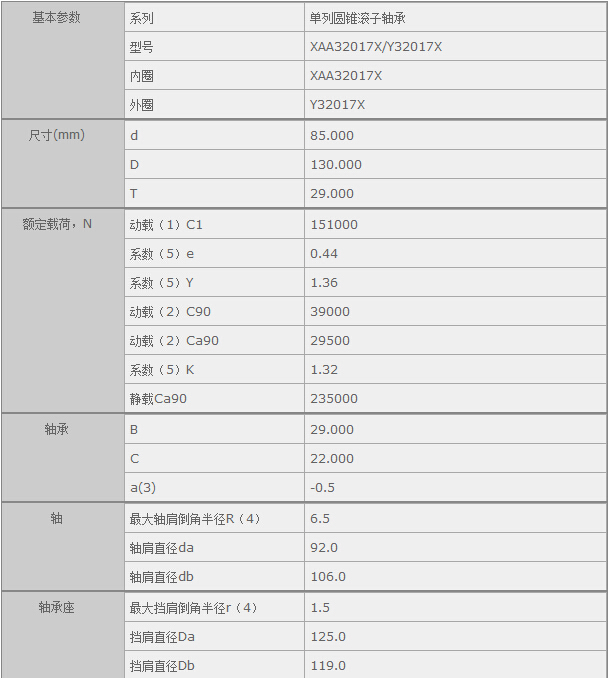 (gu)HQ(mo)(Ϻ)޹˾M(jn)XAA32017X/Y32017XSЅ(sh)Y