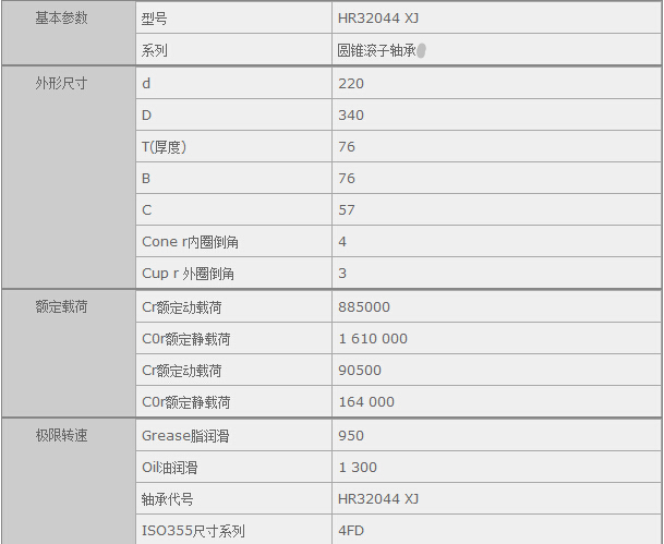 HQ(mo)(Ϻ)޹˾MHR32044XJSЅ(sh)Y