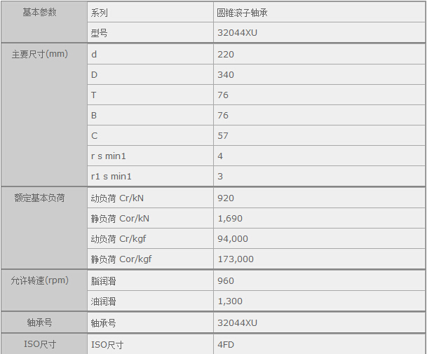 HQ(Ϻ)޹˾M32044XUSЅY