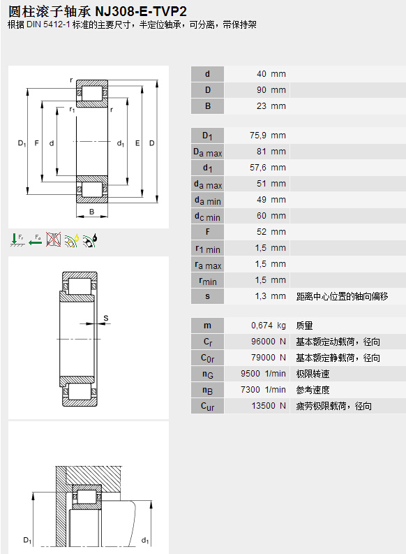 鑫宙國(guó)際貿(mào)易(上海)有限公司進(jìn)口NJ308E.TVP2軸承參數(shù)資料