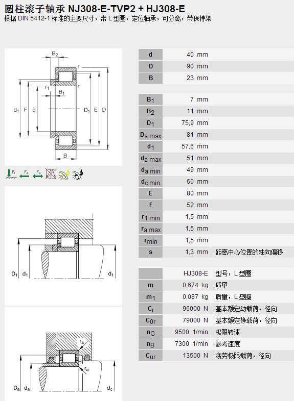 鑫宙國際貿(mào)易(上海)有限公司進(jìn)口NJ308E.TVP2+HJ308E軸承參數(shù)資料