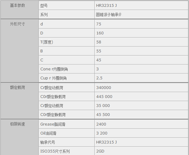 (gu)HQ(mo)(Ϻ)޹˾M(jn)HR32315JSЅ(sh)Y