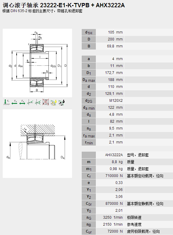 (gu)HQ(mo)(Ϻ)޹˾M(jn)23222E1K.TVPB+AHX3222ASЅ(sh)Y